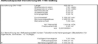 DN1100