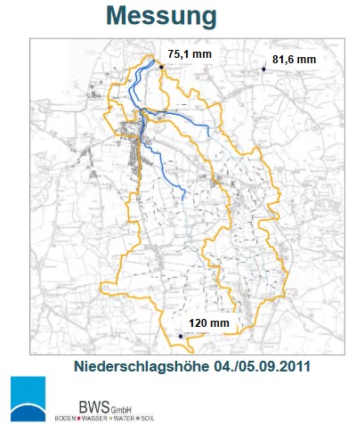 Niederschlag